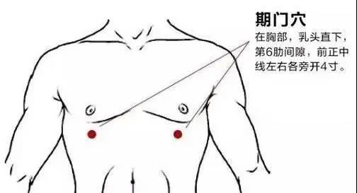 灸之要，氣至則有效，艾灸“得氣”才是關(guān)鍵！