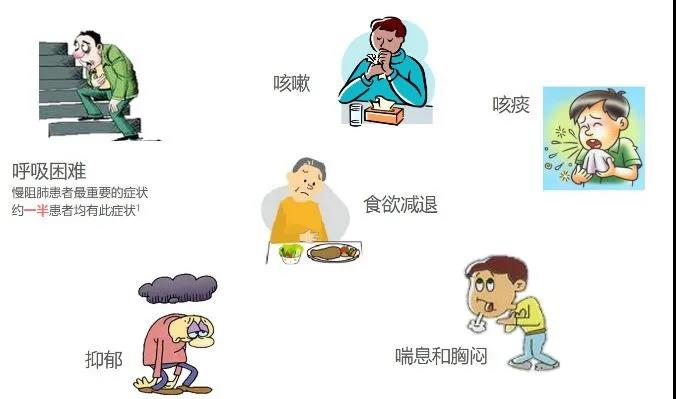 一入秋嗓子就發(fā)癢有痰？試試艾灸這幾個穴
