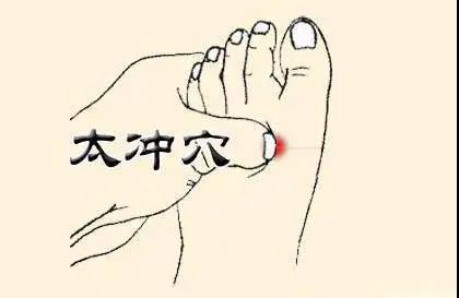臉上愛長斑的三個(gè)階段，艾灸這幾個(gè)穴位能祛斑