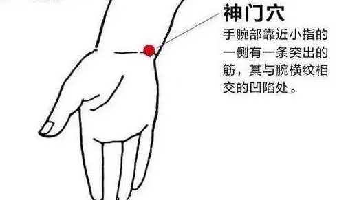 艾灸神門穴，緩解失眠，心律不齊